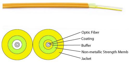 Cavo Zip Cord 2 Fibre Monomodale 9/125 OS2 2.9x5.8 mm Giallo - immagine 3