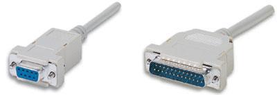 Cavo At Cross Over Cavo AT cross over 9/25 F/M 1,8 m